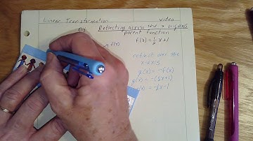 Linear Transformation   Reflections