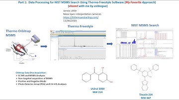 Part 1:  Data Processing for NIST MSMS Search Using Thermo Freestyle Software (My Favorite Approach)