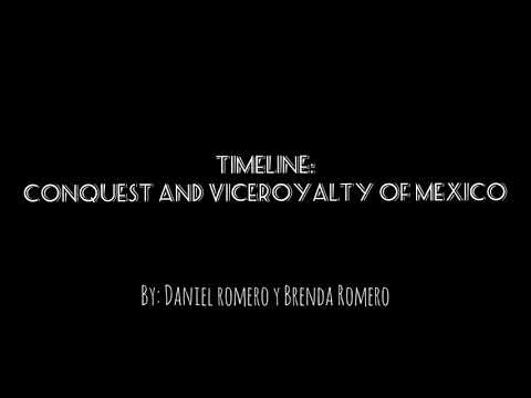 TIMELINE: Conquest of Mexico and Viceroyalty in Mexico