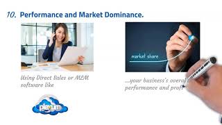 (Final Part ) 10 Benefits of Using MLM direct sales Software for Network Marketing Business