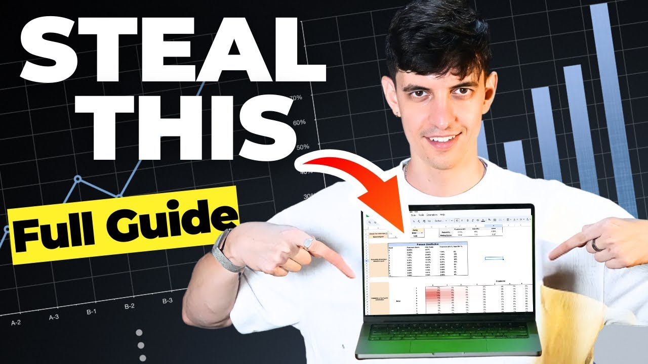 I Used Data Analytics to Predict Football Scores - this is what happened!