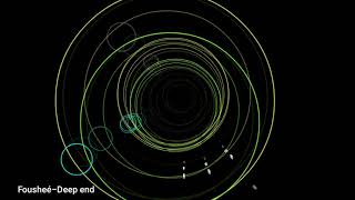 Download Lagu 10 Lagu barat  viral di ig \u0026 tik tok  Tahun 2020 MP3