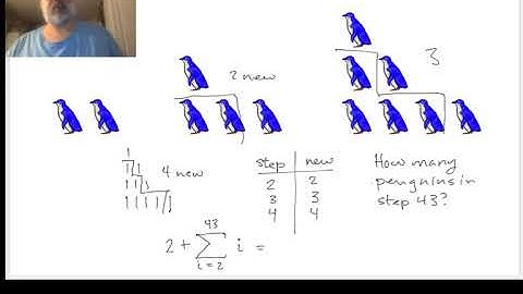 Visual Pattern as a Sum
