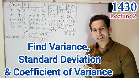 AIOU 1430 Lecture 2 | Variance, Standard Deviation & Coefficient of Variation | #1430guesspaper