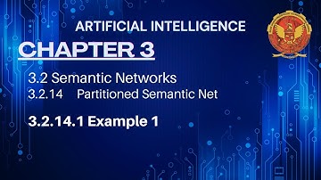 3.2.14.1 Example 1 | Partitioned Semantic net | Chapter 3 | IT504 | Artificial Intelligence | RGPV
