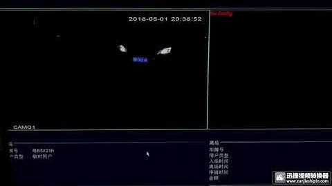 ANPR IP Camera System
