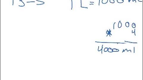 Envision Math Lesson 13-5: Measurement: Converting Metric Units of Capacity