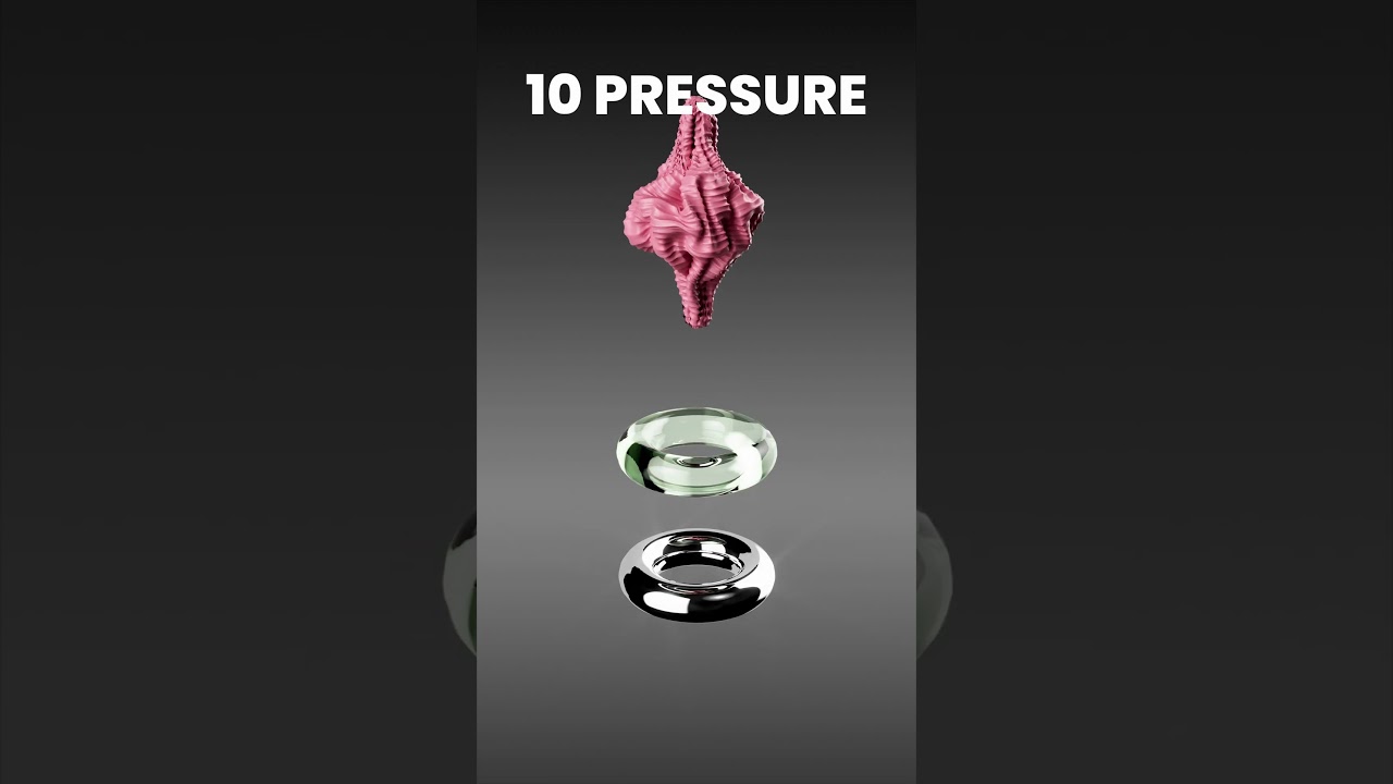 Разблокировка реалистичной динамики ткани 