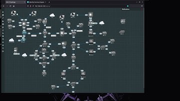 How To