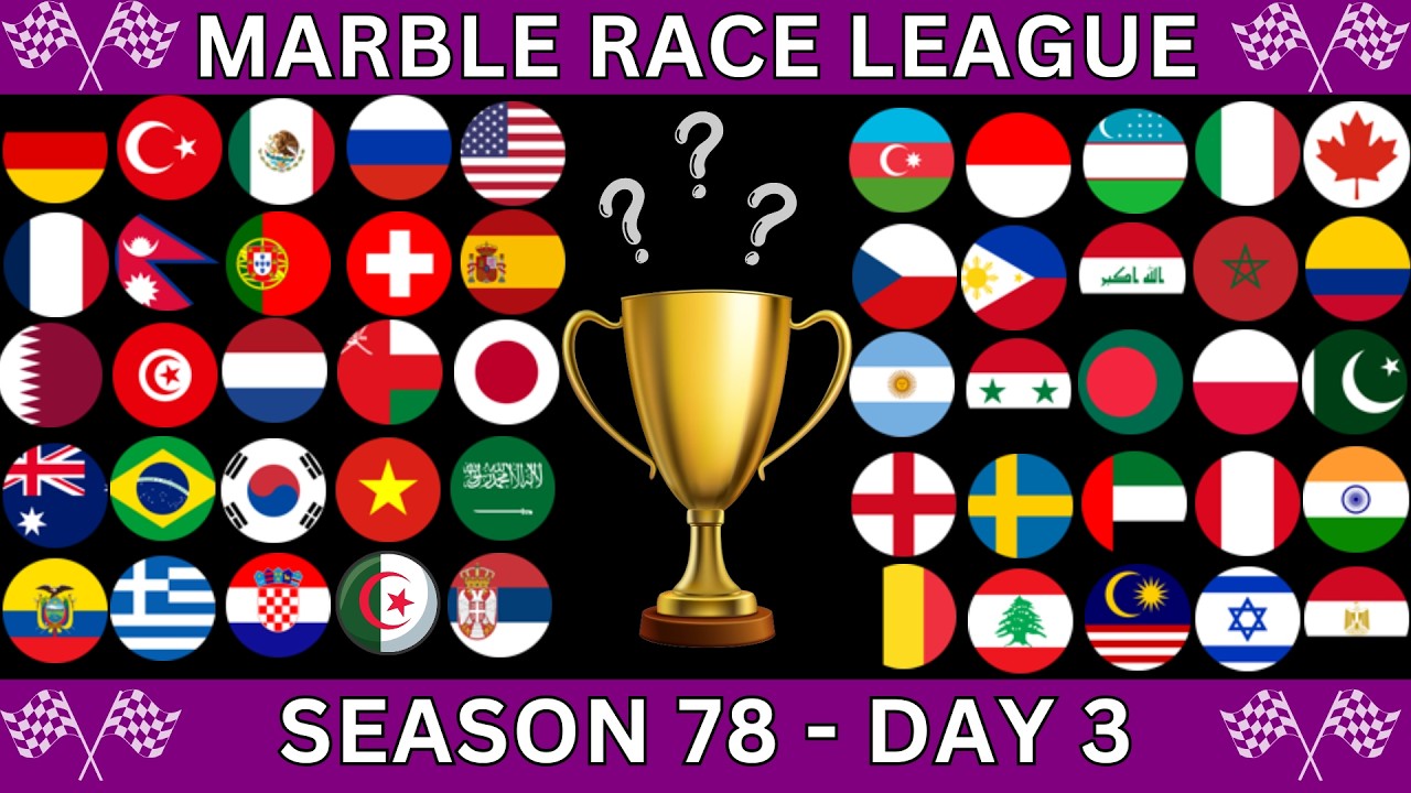 Marble Race League Season 78 DAY 3 Marble Race in Algodoo