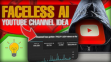 New Faceless AI YouTube Channel Idea  Create Your AI Book Recap Channel  Step-by-Step Guide