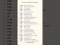 English important abbreviation #english #learnenglish #viral #vocabulary #englishgrammar