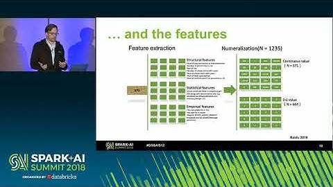 Detecting Mobile Malware with Apache Spark (David Pryce)