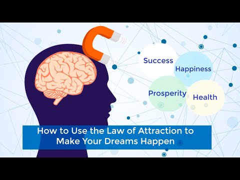 How to Use the Law of Attraction to Make Your Dreams Happen