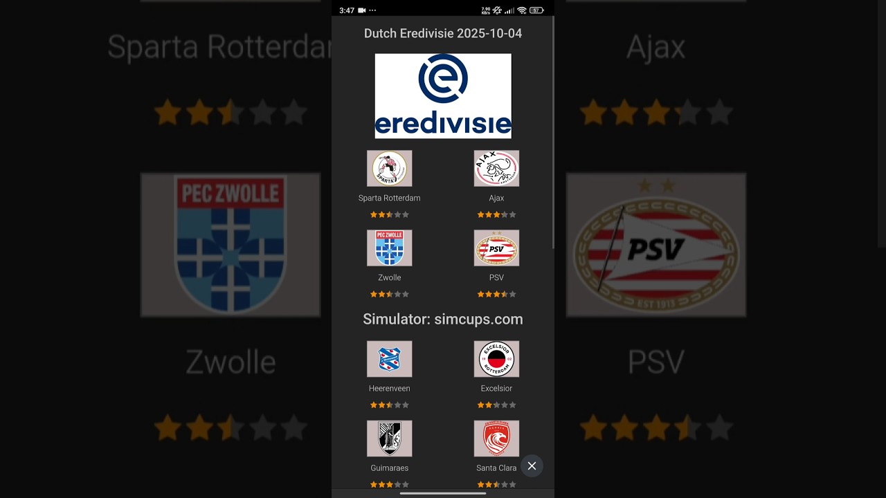 Dutch Eredivisie & Portuguese Primeira Liga Predictions – Ajax, PSV, Gil Vicente & Guimaraes