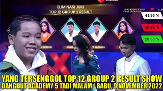 POLLING KEDUA YANG TERSENGGOL TADI MALAM DA5 GROUP 2 TOP 12 BESAR RESULT DANGDUT ACADEMY 5