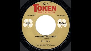 Ruby - Feminine Ingenuity - Gold Token