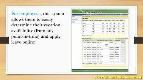 Time Management System Link with E-Leave Management System : Introduction