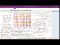 Grade 8 Maths|A Square and A Cube|Pg.4-7|Easy Explanation|Ganita Prakash 2026|Maths with Priya Ma'am