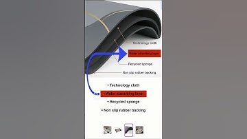 Link 👉 Pinned Comment🔗 #meesho #meeshohaul #meeshofinds #youtubeshorts #shortvideo #reels #useful