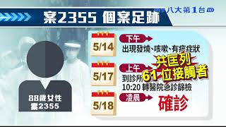 台南破功+2 新營母子染疫匡61人 八大民生新聞 2021051913