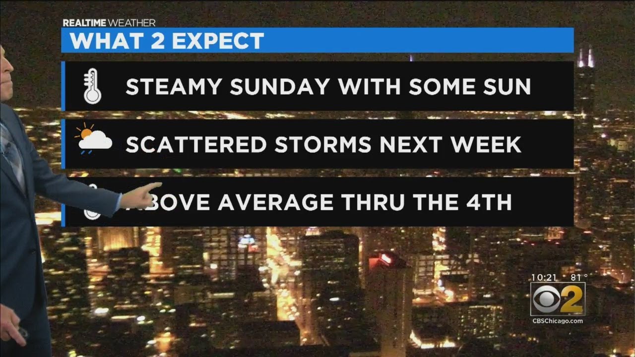 RealTime Weather: Steamy Sunday With Some Sun, Scattered Storms Next ...