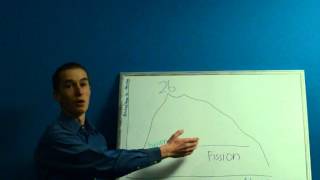 E4U2 - Fusion Energy vs. Fission Energy - Go Fusion!!!