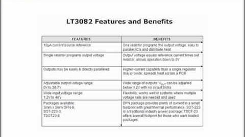 LT3082 - 200mA Single Resistor Low Dropout Linear Regulator