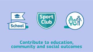 Active School Communities: Why should community sport organisation engage with schools?