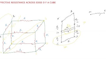 effective resistance across edge of a cube