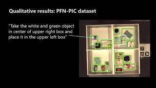 MTCM with Attention Branches to Understand Ambiguous Instructions for Fetching Daily Objects