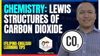 [FSH ED] Lewis Structure of Carbon Dioxide (CO2)