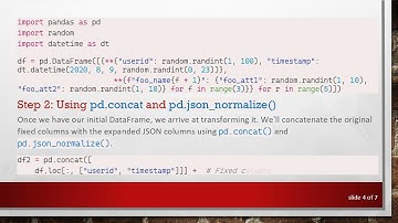 Mastering Pandas: Transforming JSON columns into Dynamic Dataframe Columns