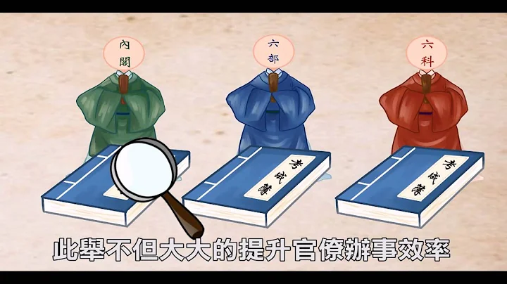 R:ECOn - 張居正之一條鞭法 - 天天要聞