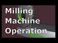 MILLING MACHINE OPERATIONS | Milling Processes