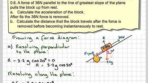 Finding the distance travelled up a rough slope once a force is removed