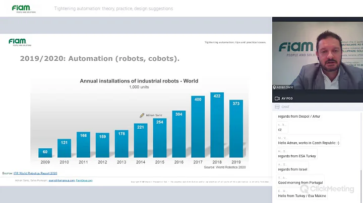 Tightening automation: theory, practice, design ti...
