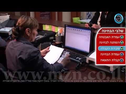 וִידֵאוֹ: מה מייצג קונפליקט כמו יוזמה מול אשמה בתיאוריה של אריקסון?