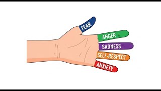 How to Calm down Anxiety Instantly with a Therapist’s Reset Code