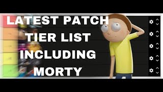 MOTRY latest patch tier list who is the best character multiversus tier list