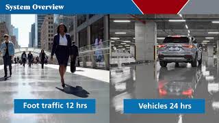 Terapro PUR Installation