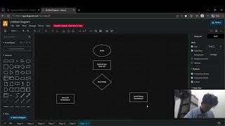 Cara membuat flowchart pertemuan 2 algoritma dan pemrograman 