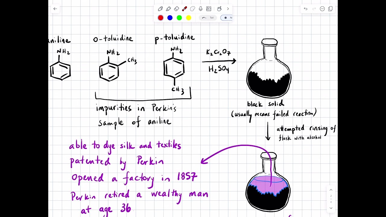 Sp2024 352 L11 Chapter 22 May 24 Part 1