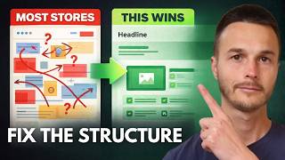 How to Structure a Shopify Store for Conversions (Full Framework)
