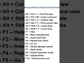 Microsoft Word Shortcuts and Trips #shorts