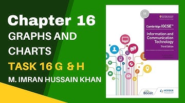 Task 16g , Task 16h Excel Charts O Level | IGCSE Code 0417  Hodder Book 3rd Edition Chapter 16