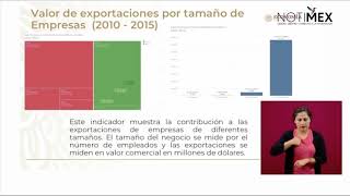 Micro y pequeñas empresas representa el 1% en exportaciones en México