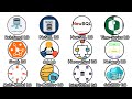 Every Type of Database Explained in 4 Minutes