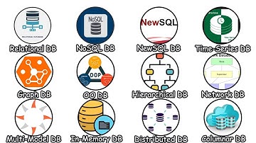 Every Type of Database Explained in 4 Minutes 