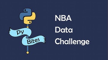 PyBites Code Challenge 51 (PCC 51) Overview